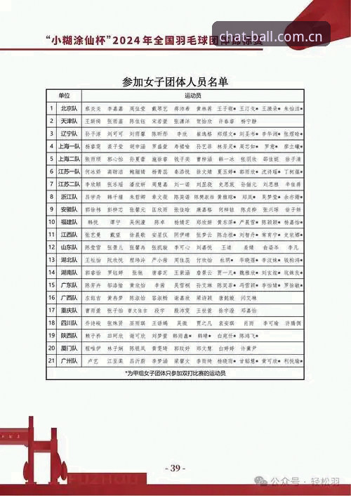 聊球数据统计实用指南：从观赛到分析的全面进化
